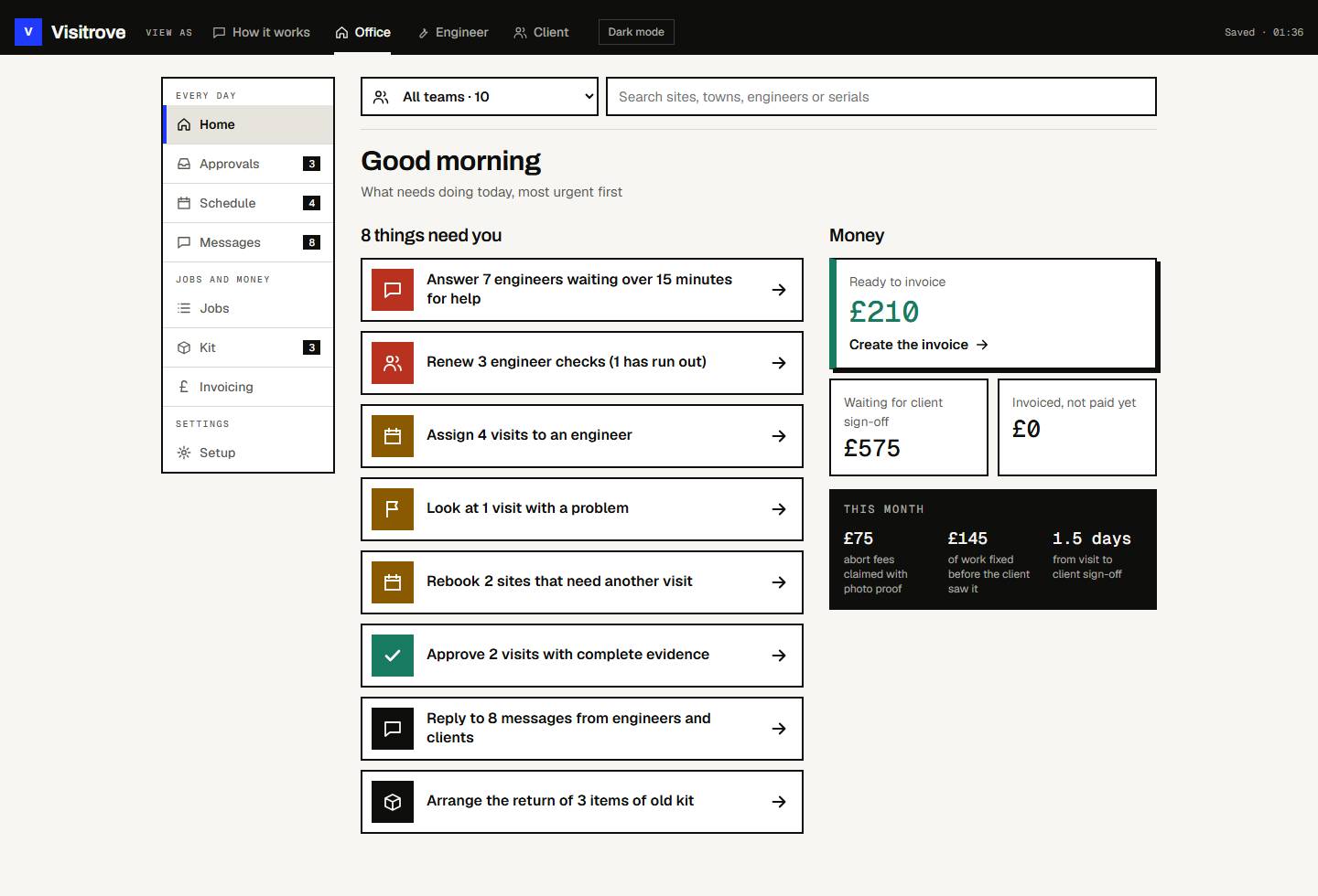 Visitrove overview page, full length